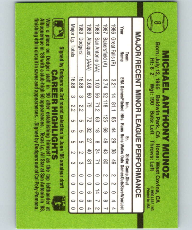 1990 Donruss Rookies #8 Mike Munoz New RC Rookie Los Angeles Dodgers Image 2
