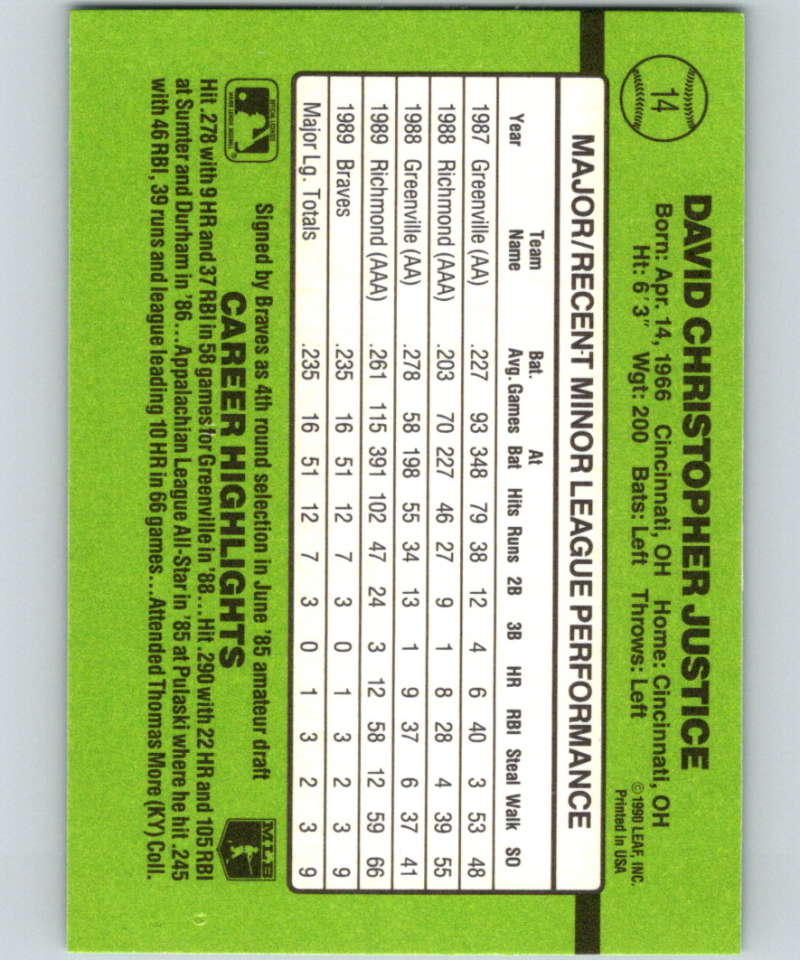 1990 Donruss Rookies #14 David Justice New Atlanta Braves Image 2