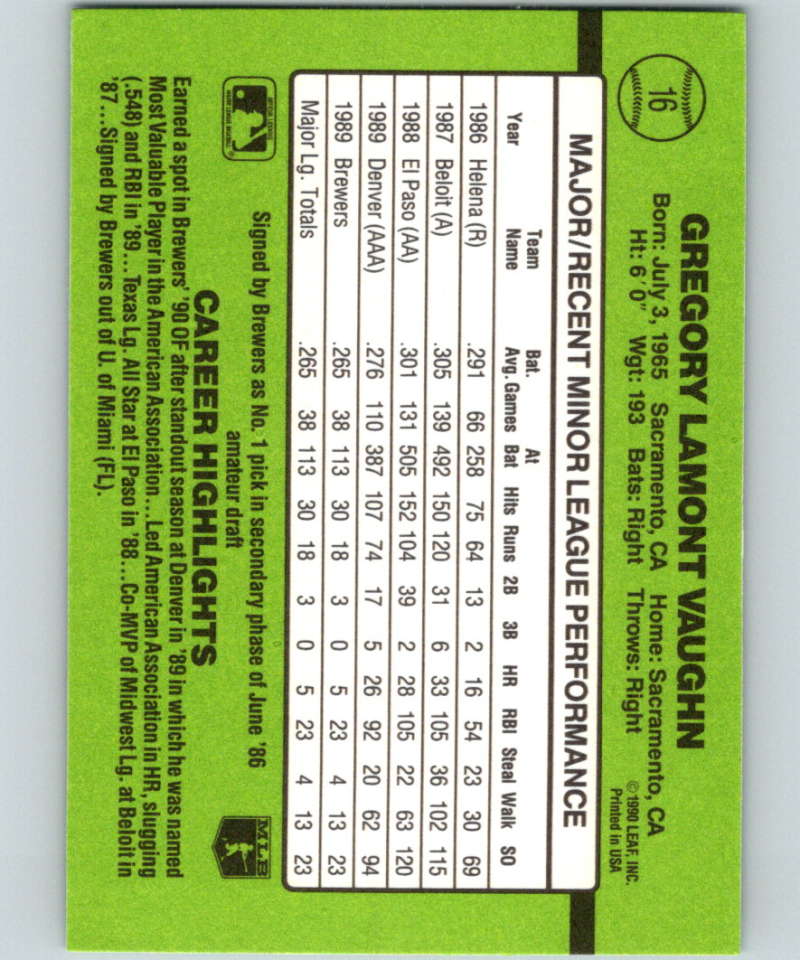 1990 Donruss Rookies #16 Greg Vaughn New Milwaukee Brewers Image 2