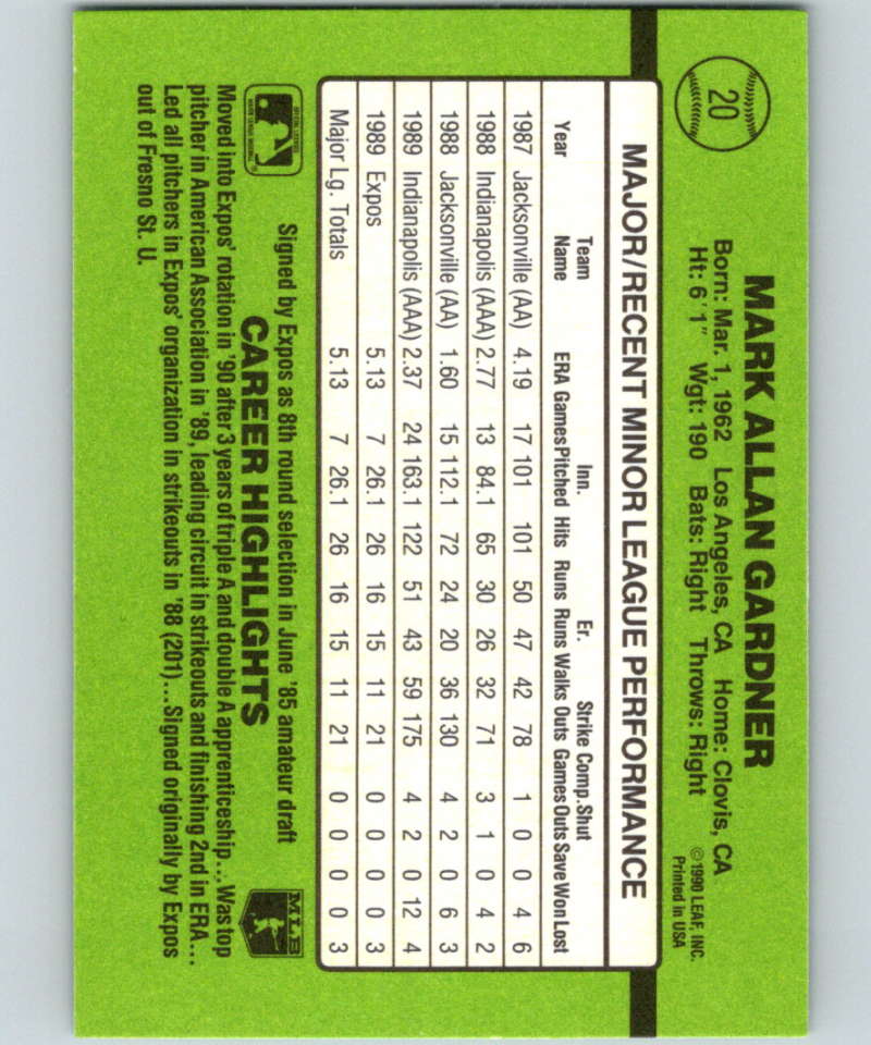1990 Donruss Rookies #20 Mark Gardner New Montreal Expos Image 2