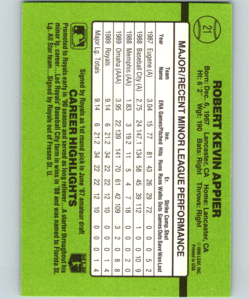 1990 Donruss Rookies #21 Kevin Appier New Kansas City Royals Image 2
