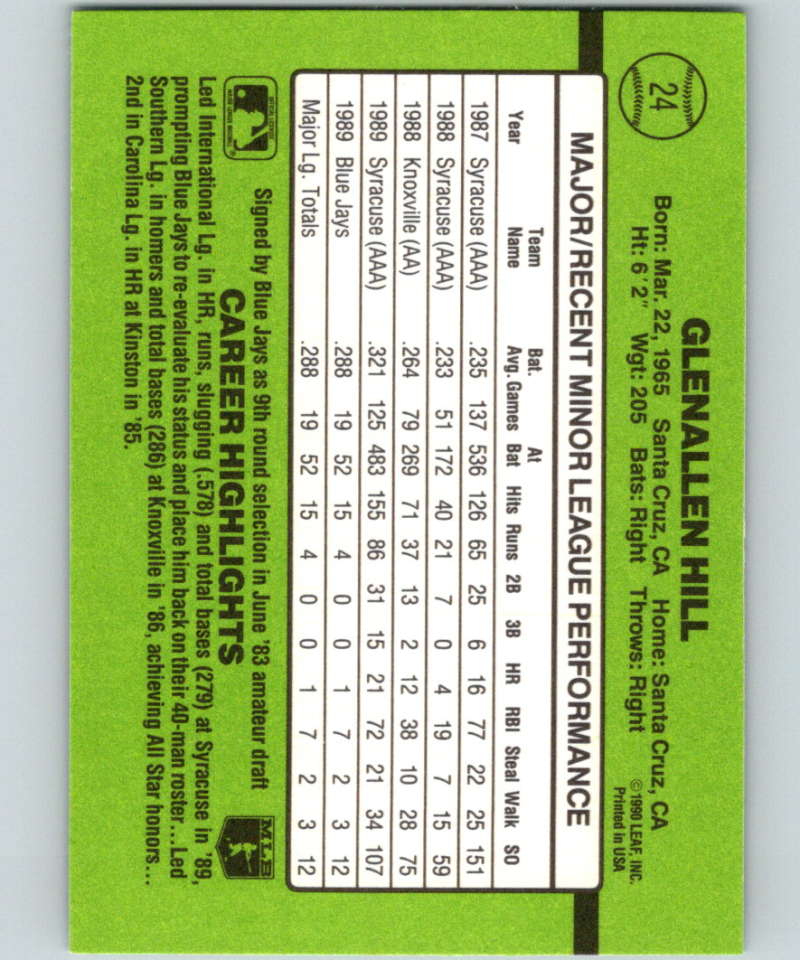 1990 Donruss Rookies #24 Glenallen Hill New Toronto Blue Jays Image 2