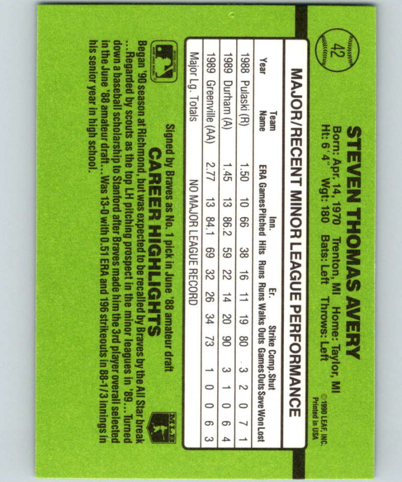 1990 Donruss Rookies #42 Steve Avery New Atlanta Braves