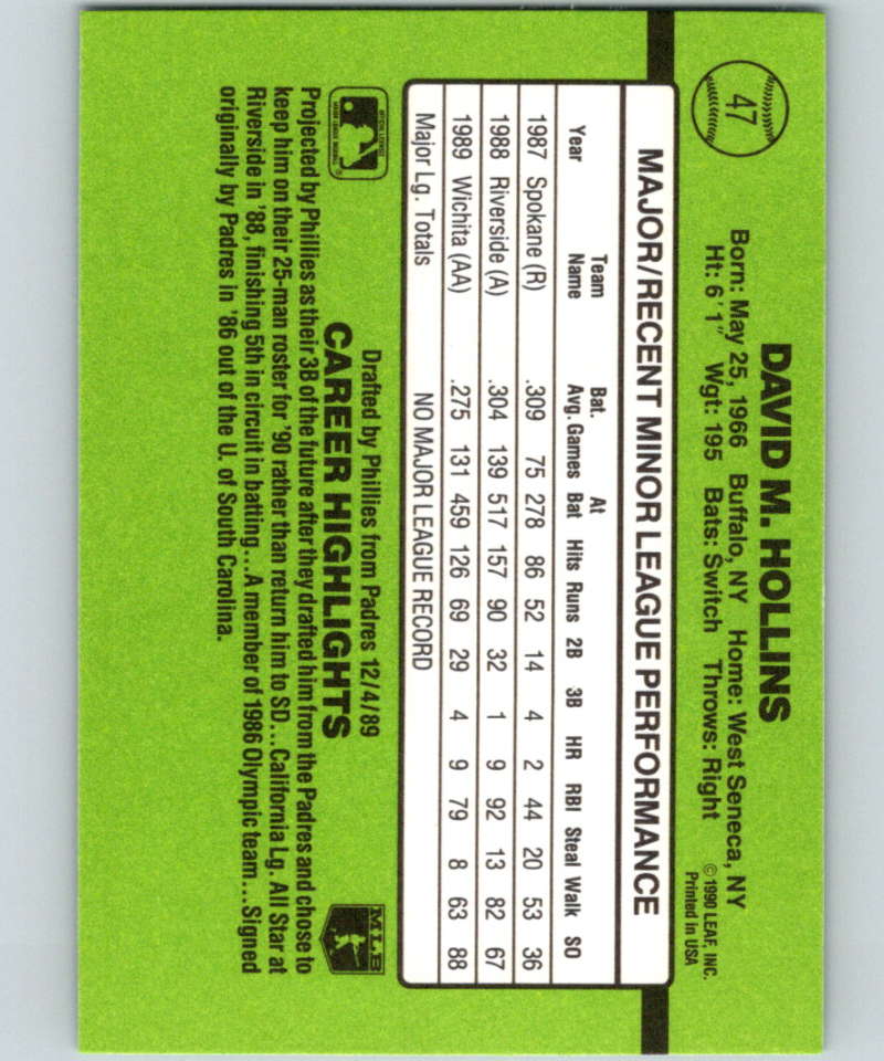 1990 Donruss Rookies #47 Dave Hollins New RC Rookie Philadelphia Phillies Image 2