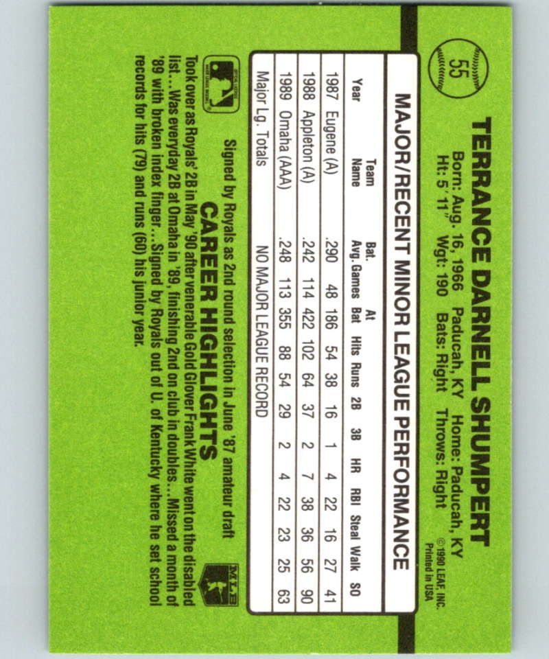 1990 Donruss Rookies #55 Terry Shumpert New RC Rookie Kansas City Royals Image 2