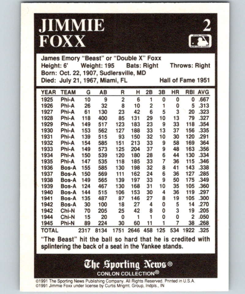 1991 Conlon Collection #2 Jimmie Foxx HOF NM Philadelphia Athletics Image 2
