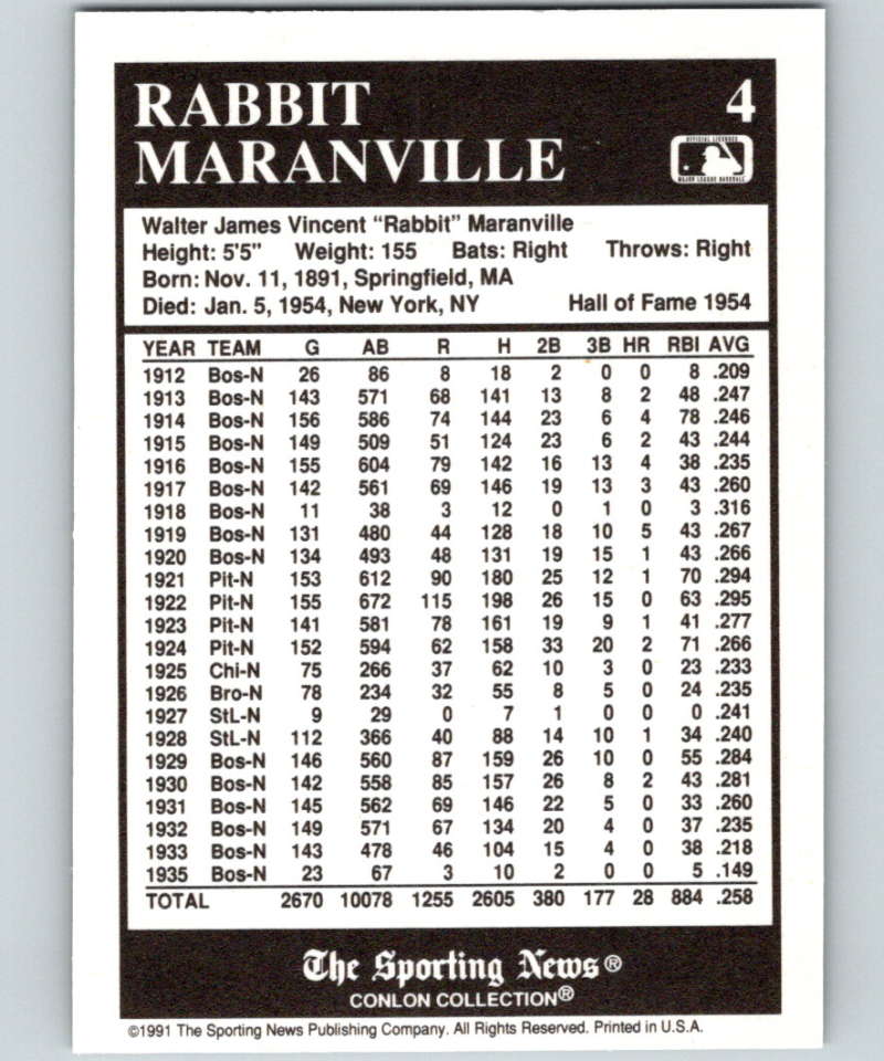 1991 Conlon Collection #4 Rabbit Maranville HOF NM Boston Braves
