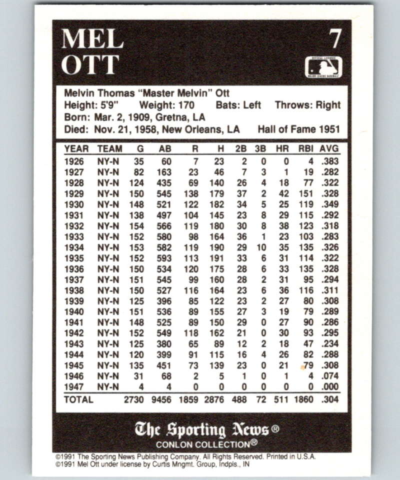 1991 Conlon Collection #7 Mel Ott HOF NM New York Giants