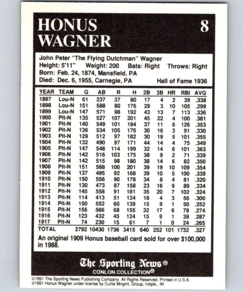 1991 Conlon Collection #8 Honus Wagner HOF NM Pittsburgh Pirates