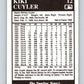 1991 Conlon Collection #12 Kiki Cuyler HOF NM Chicago Cubs  Image 2