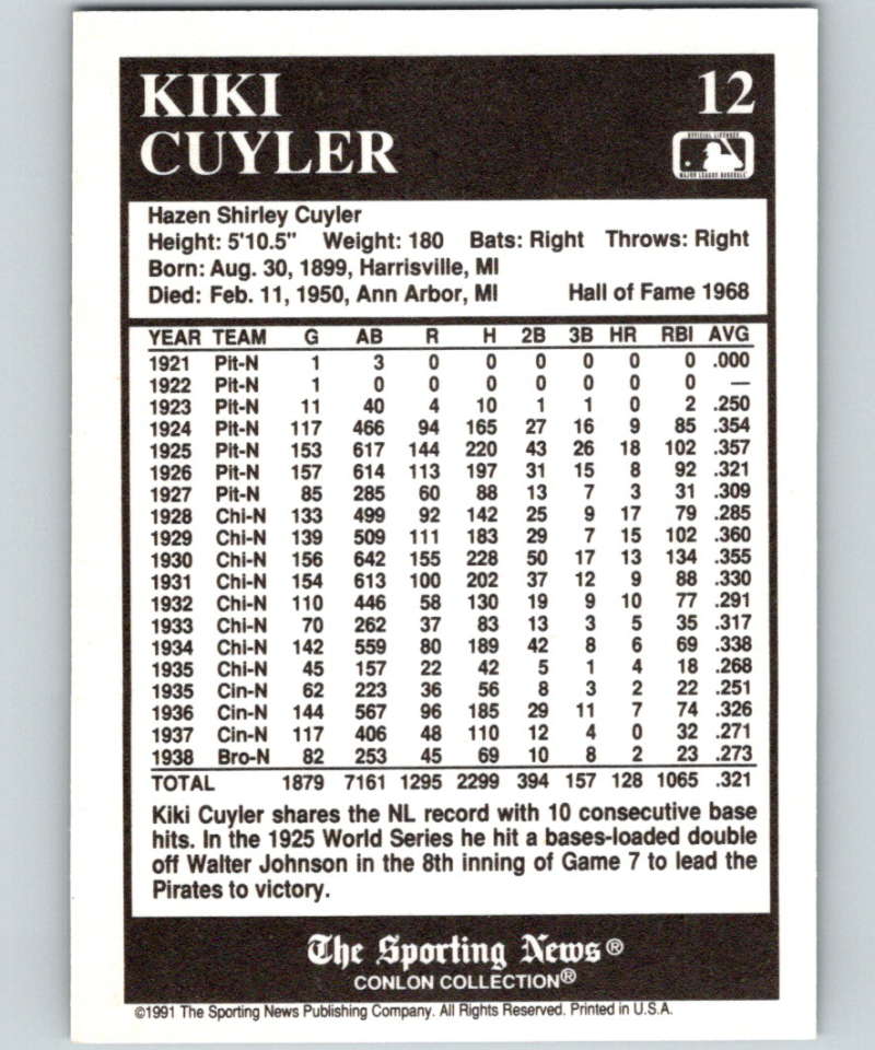 1991 Conlon Collection #12 Kiki Cuyler HOF NM Chicago Cubs  Image 2