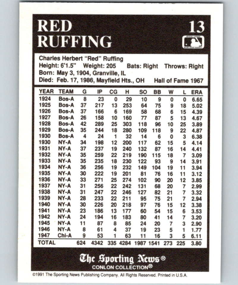 1991 Conlon Collection #13 Red Ruffing HOF NM Boston Red Sox Image 2