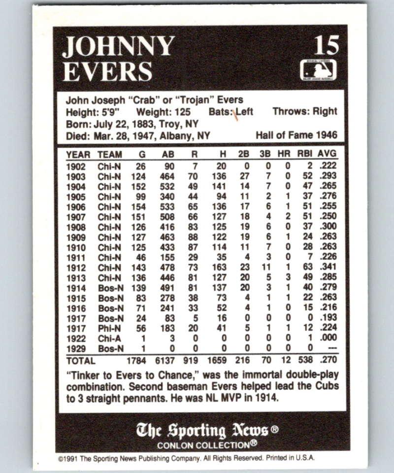 1991 Conlon Collection #15 Johnny Evers HOF NM Boston Braves Image 2