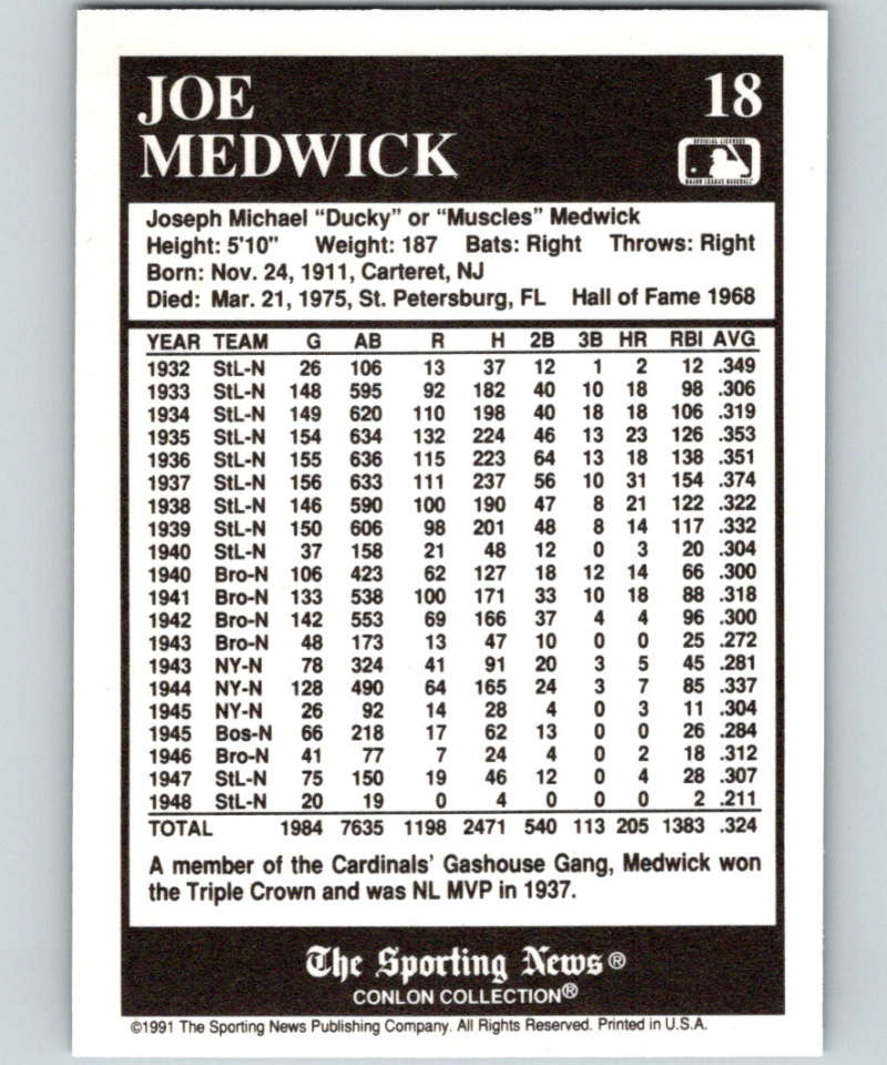 1991 Conlon Collection #18 Joe Medwick HOF NM St. Louis Cardinals Image 2