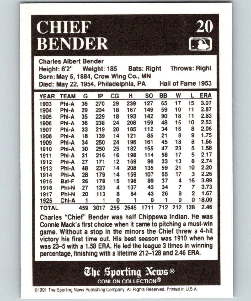 1991 Conlon Collection #20 Chief Bender HOF NM Chicago White Sox Image 2