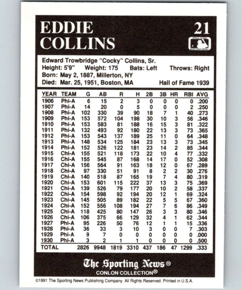 1991 Conlon Collection #21 Eddie Collins HOF NM Philadelphia Athletics  Image 2