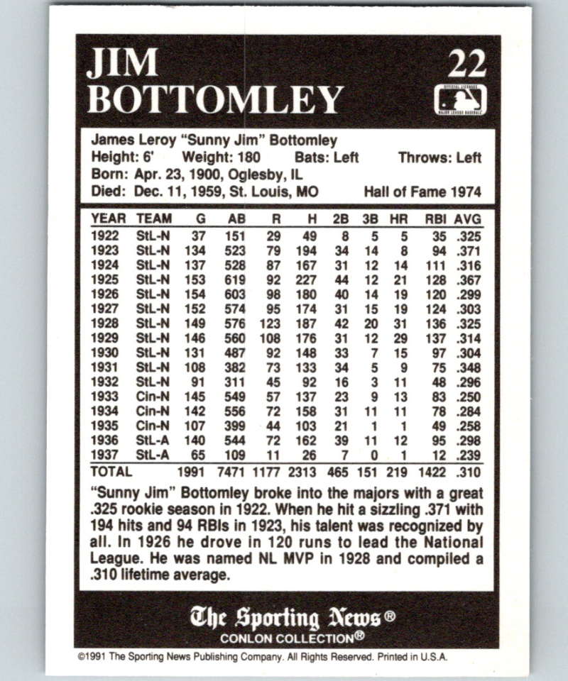 1991 Conlon Collection #22 Jim Bottomley HOF NM St. Louis Cardinals Image 2
