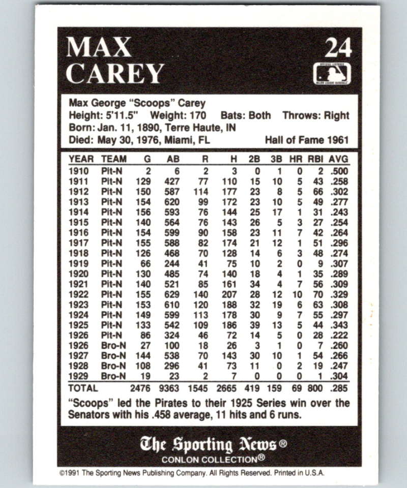 1991 Conlon Collection #24 Max Carey HOF NM Pittsburgh Pirates  Image 2