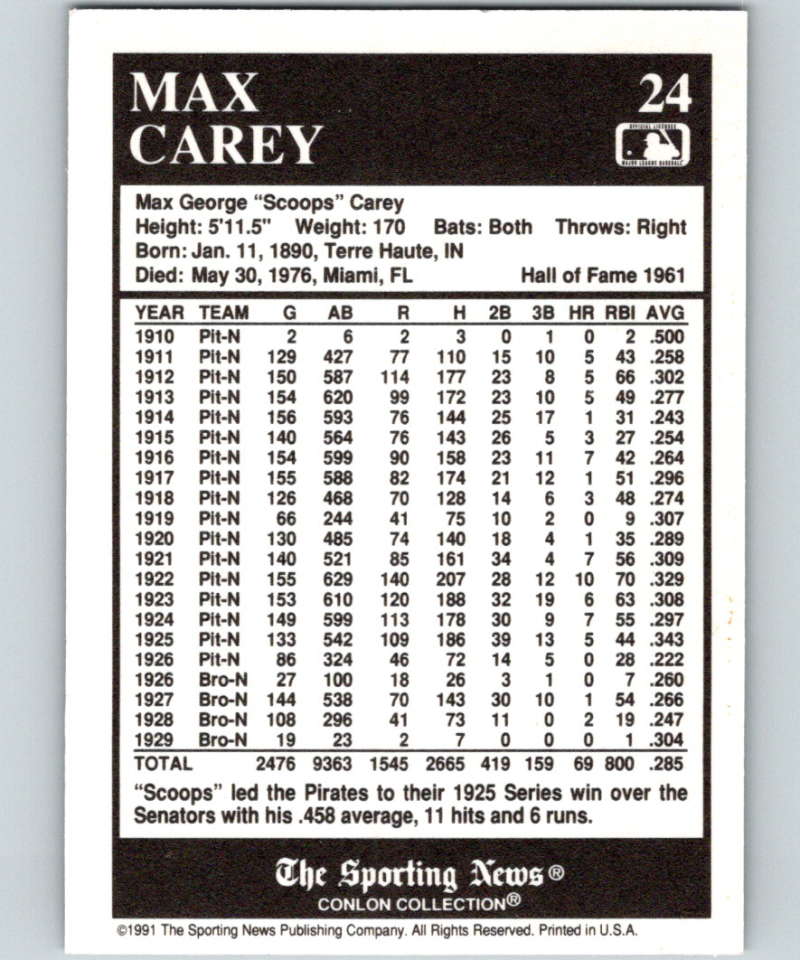 1991 Conlon Collection #24 Max Carey HOF NM Pittsburgh Pirates Image 2