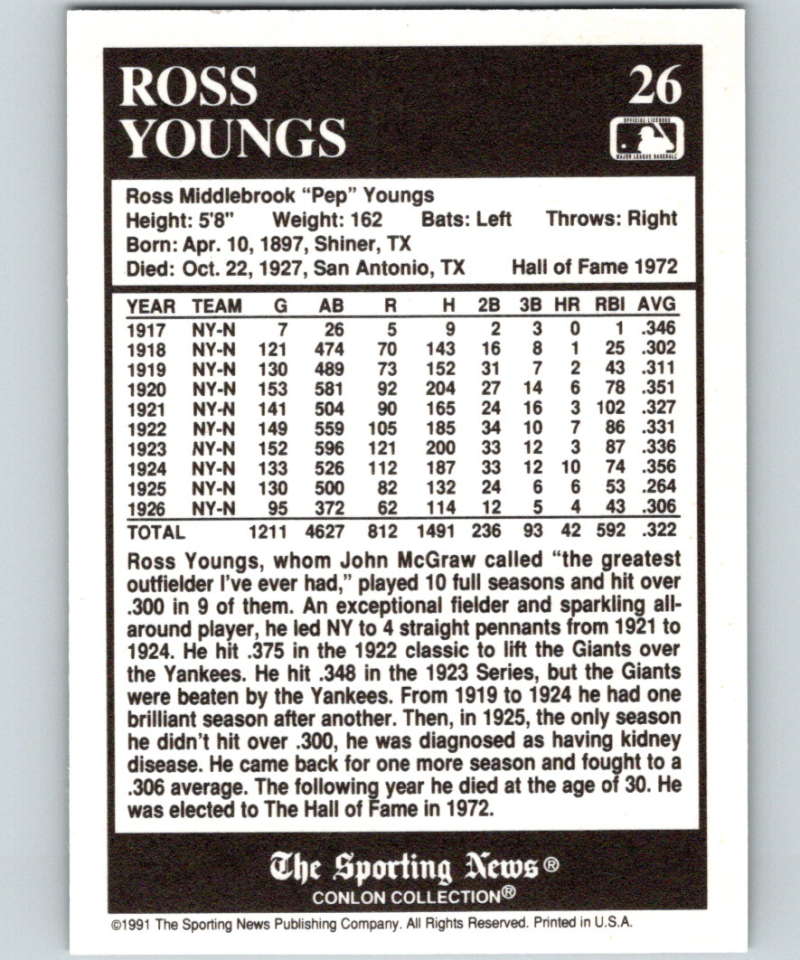 1991 Conlon Collection #26 Ross Youngs HOF NM New York Giants Image 2