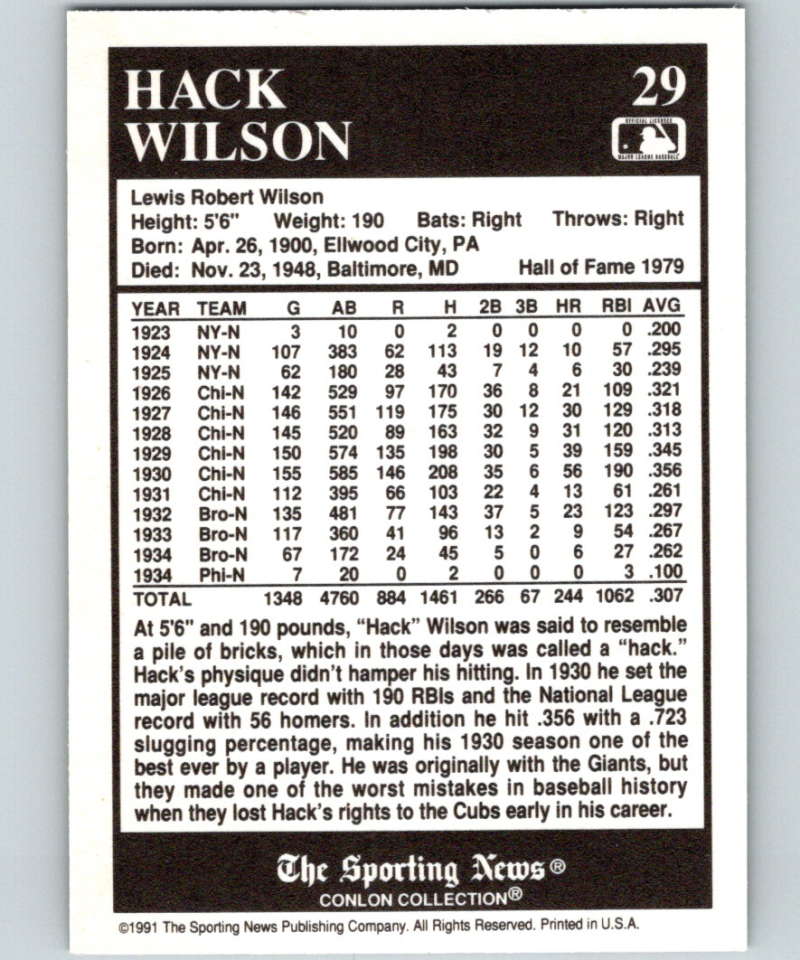 1991 Conlon Collection #29 Hack Wilson HOF NM Chicago Cubs