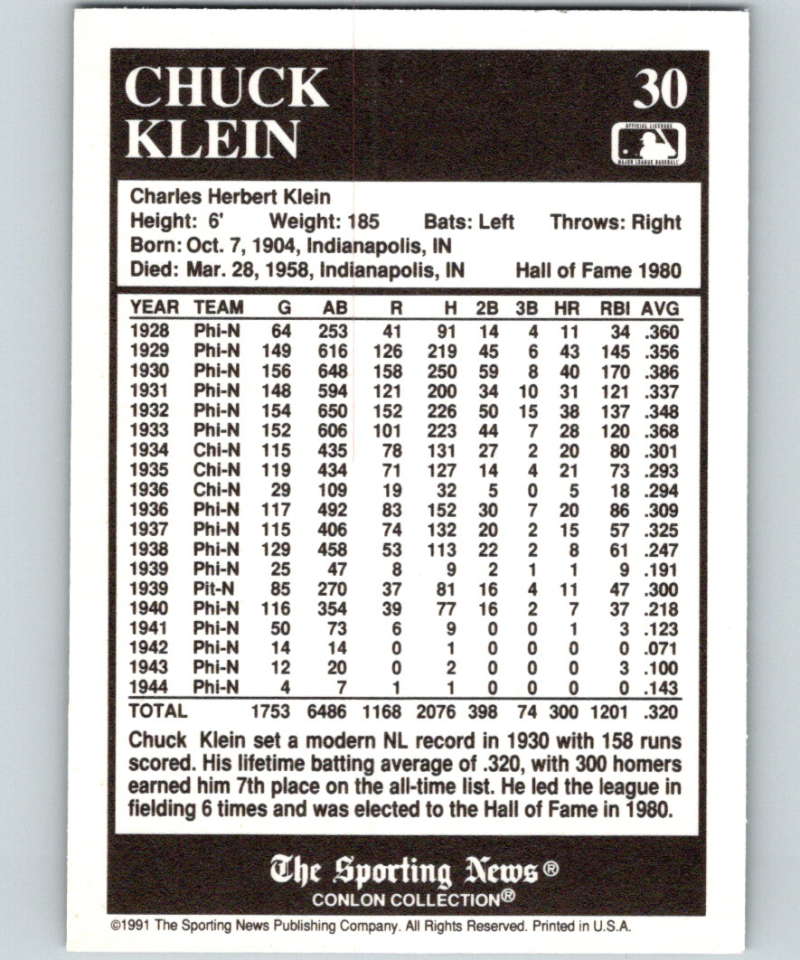 1991 Conlon Collection #30 Chuck Klein HOF NM Philadelphia Phillies  Image 2