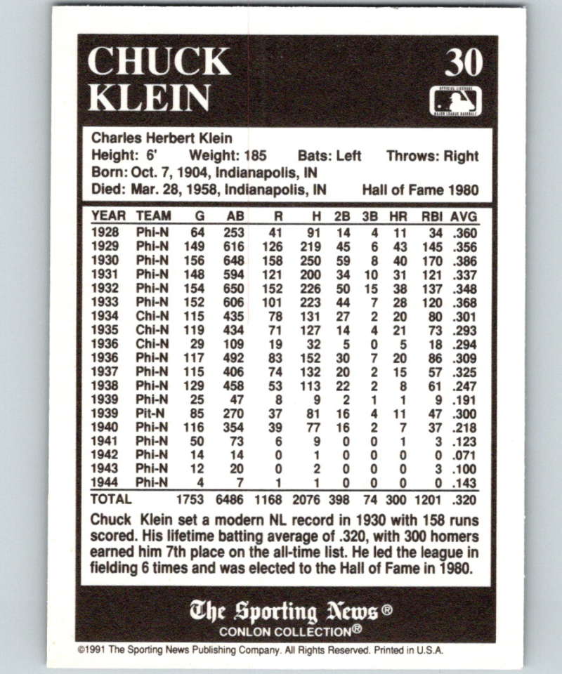 1991 Conlon Collection #30 Chuck Klein HOF NM Philadelphia Phillies Image 2