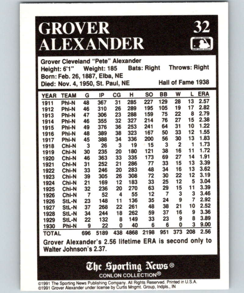 1991 Conlon Collection #32 Grover Cleveland Alexander HOF NM St. Louis Cardinals