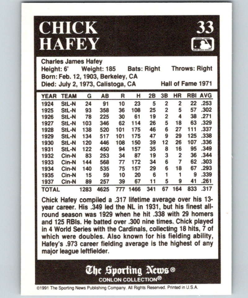 1991 Conlon Collection #33 Chick Hafey HOF NM St. Louis Cardinals Image 2