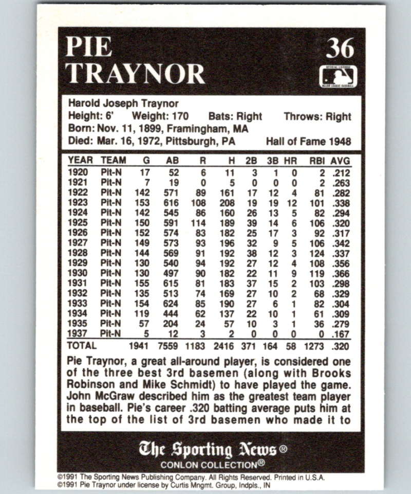 1991 Conlon Collection #36 Pie Traynor HOF NM Pittsburgh Pirates