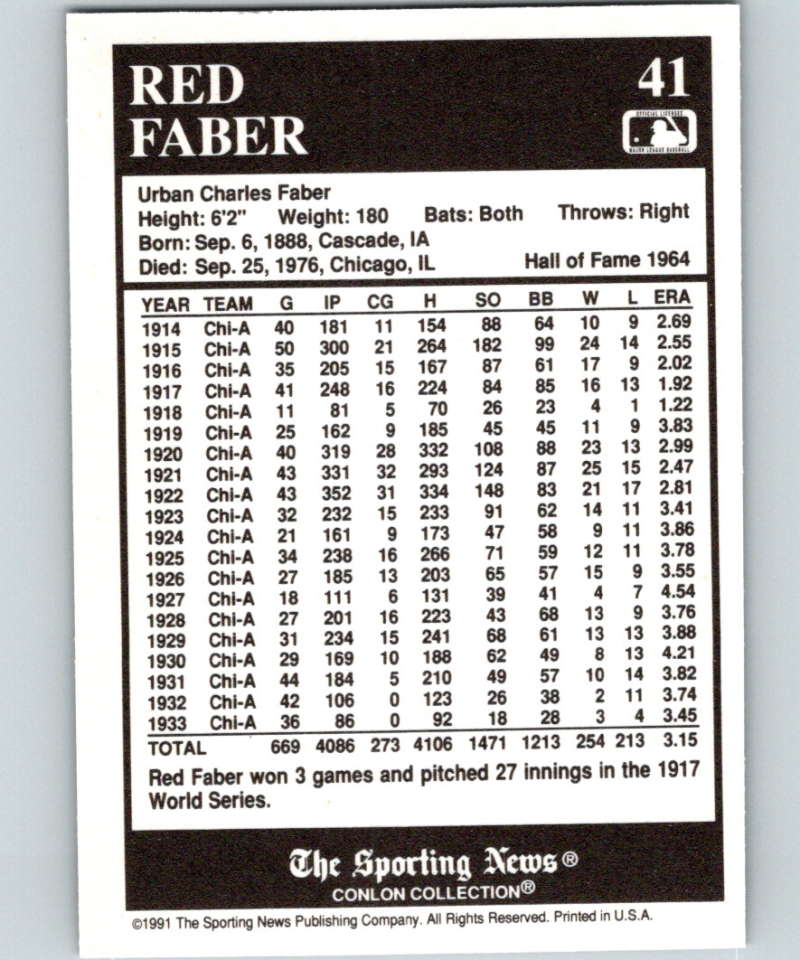 1991 Conlon Collection #41 Red Faber HOF NM Chicago White Sox Image 2