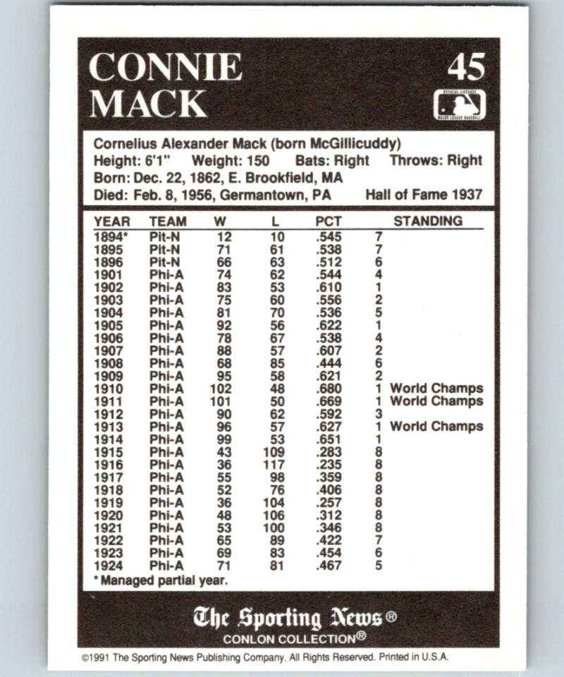1991 Conlon Collection #45 Connie Mack HOF NM Philadelphia Athletics Image 2
