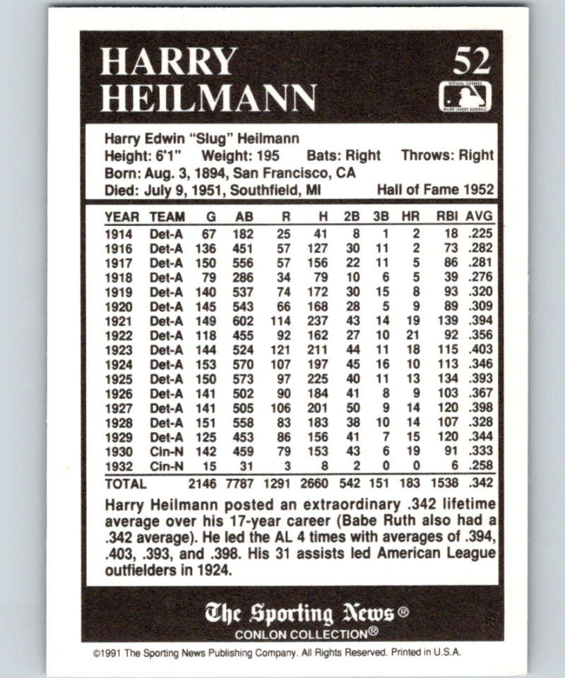 1991 Conlon Collection #52 Harry Heilmann HOF NM Detroit Tigers Image 2