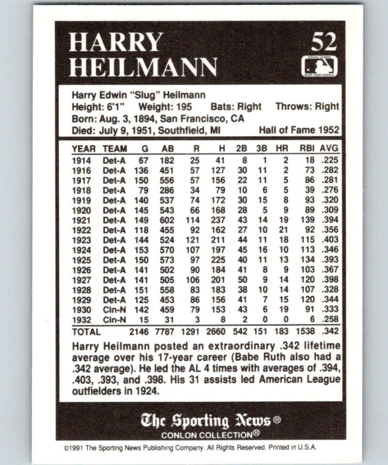 1991 Conlon Collection #52 Harry Heilmann HOF NM Detroit Tigers  Image 2