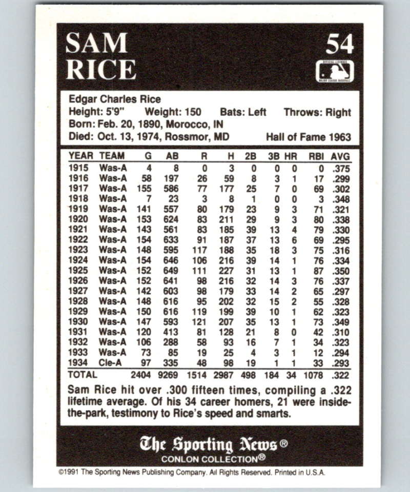 1991 Conlon Collection #54 Sam Rice HOF NM Washington Senators