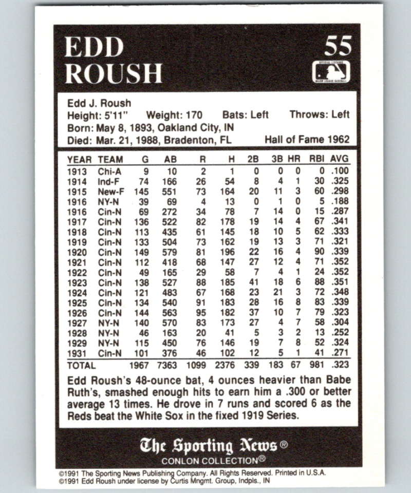 1991 Conlon Collection #55 Edd Roush HOF NM New York Giants Image 2
