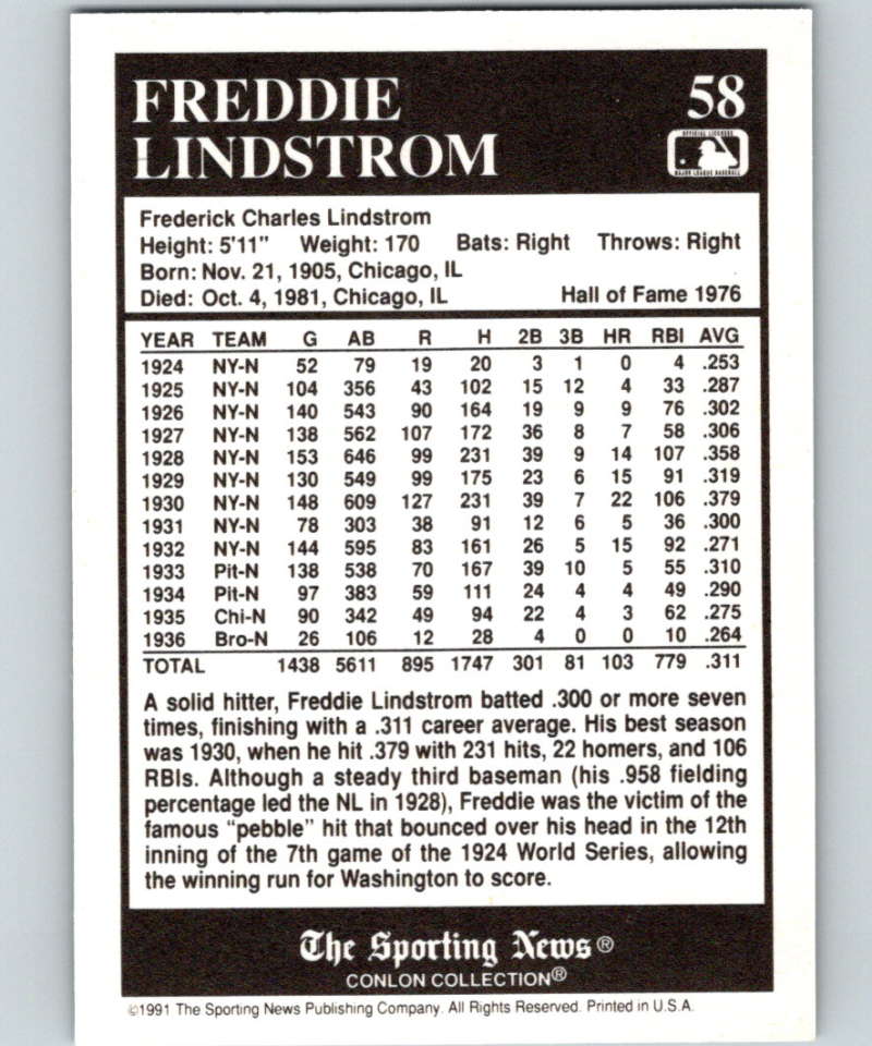 1991 Conlon Collection #58 Fred Lindstrom HOF NM New York Giants Image 2