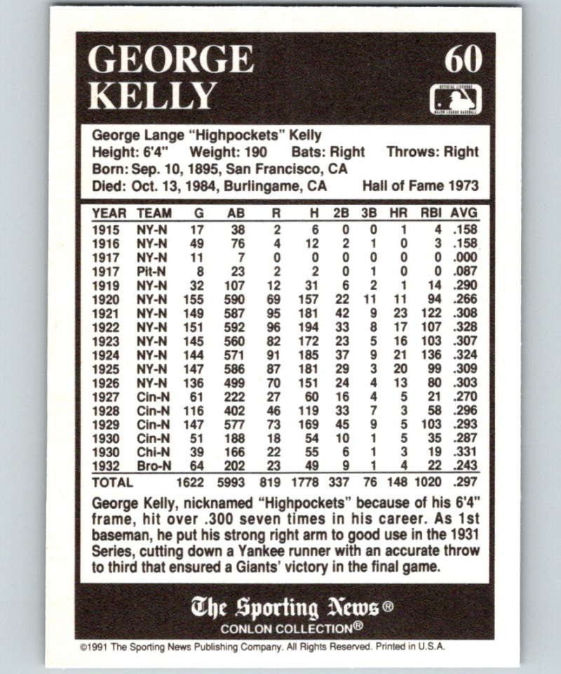 1991 Conlon Collection #60 George Kelly HOF NM New York Giants Image 2