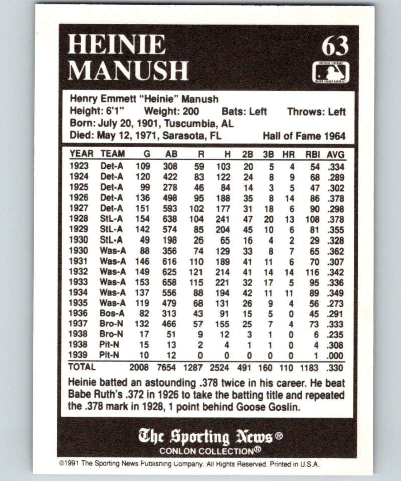 1991 Conlon Collection #63 Heinie Manush HOF NM Washington Senators Image 2