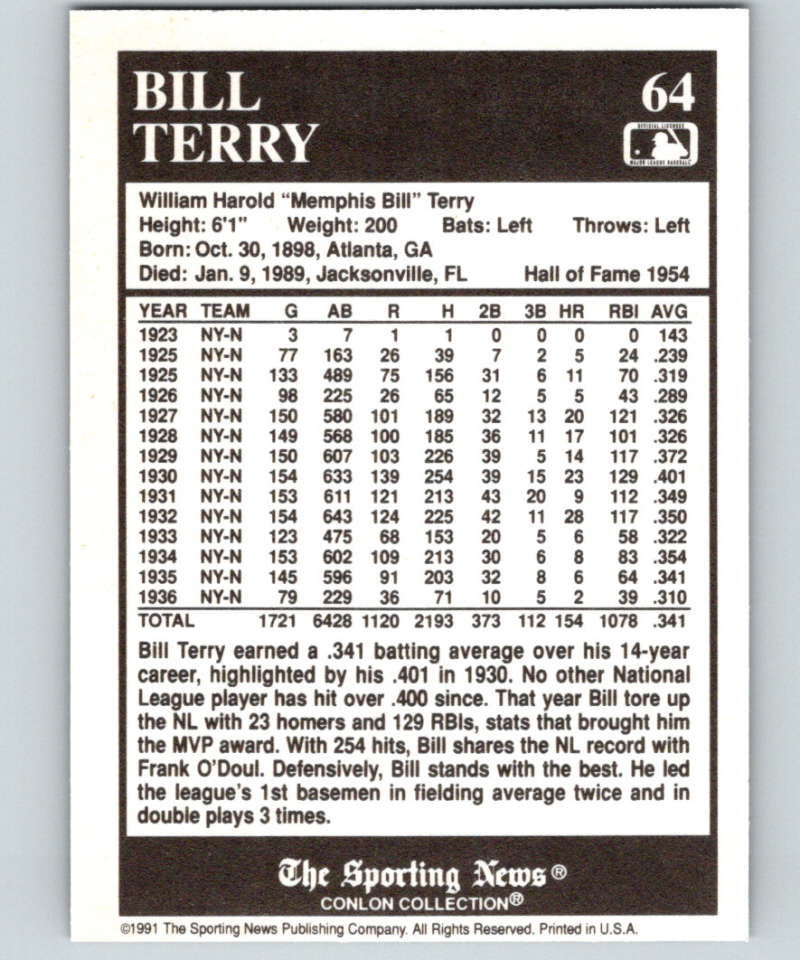 1991 Conlon Collection #64 Bill Terry HOF NM New York Giants Image 2