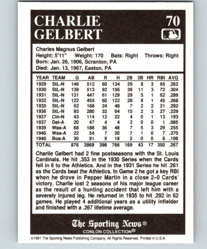 1991 Conlon Collection #70 Charlie Gelbert NM St. Louis Cardinals Image 2