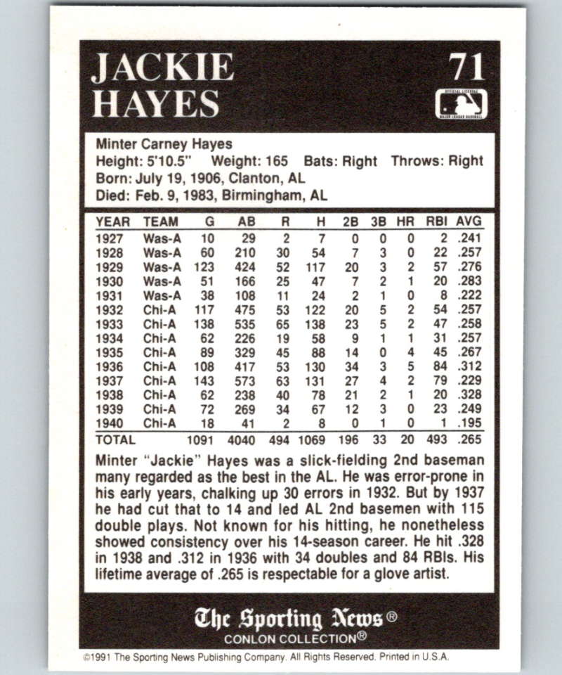 1991 Conlon Collection #71 Jackie Hayes NM Chicago White Sox Image 2