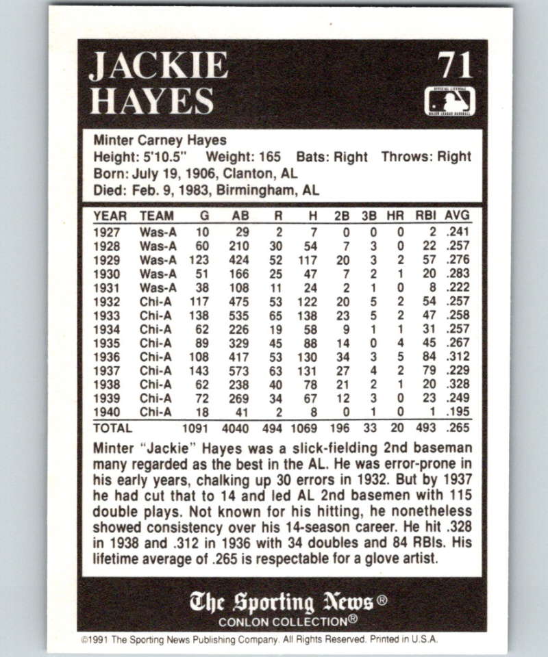 1991 Conlon Collection #71 Jackie Hayes NM Chicago White Sox  Image 2