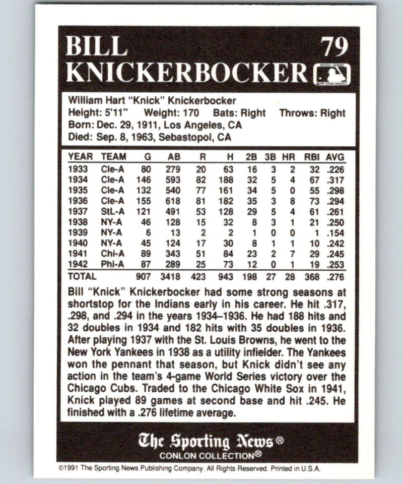 1991 Conlon Collection #79 Bill Knickerbocker NM St. Louis Browns Image 2