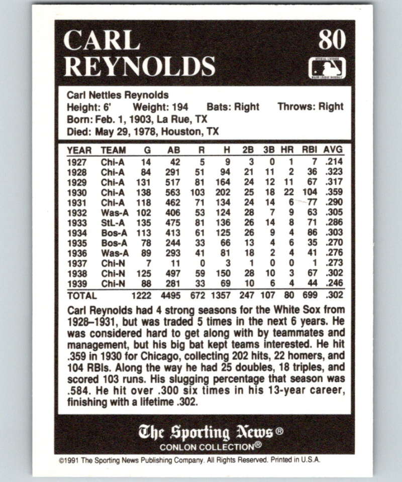 1991 Conlon Collection #80 Carl Reynolds NM Chicago White Sox Image 2
