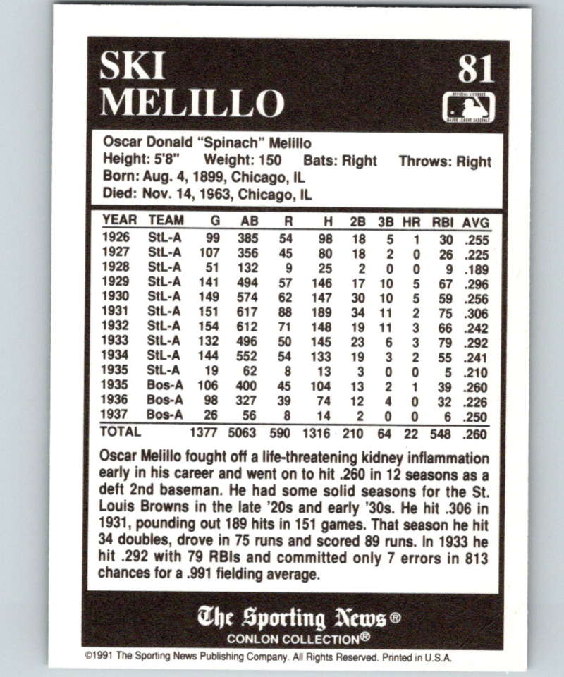 1991 Conlon Collection #81 Ski Melillo NM Boston Red Sox  Image 2