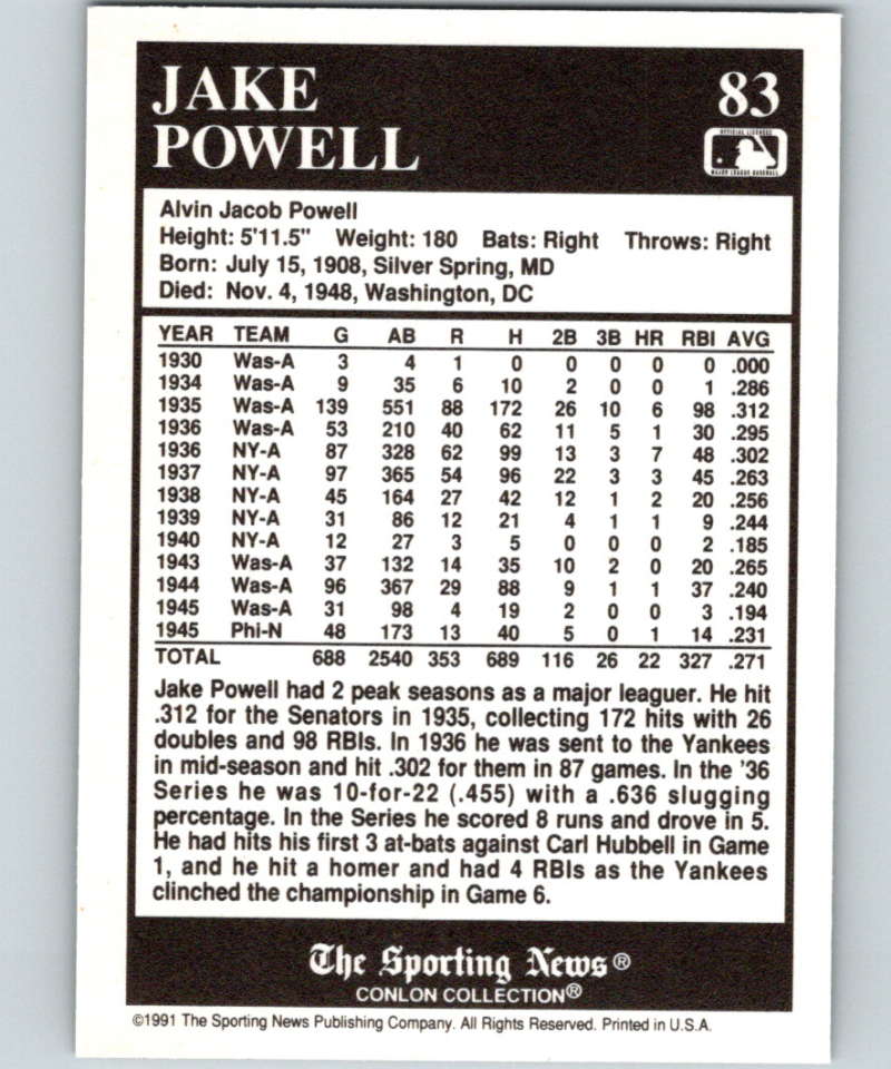 1991 Conlon Collection #83 Jake Powell NM New York Yankees  Image 2