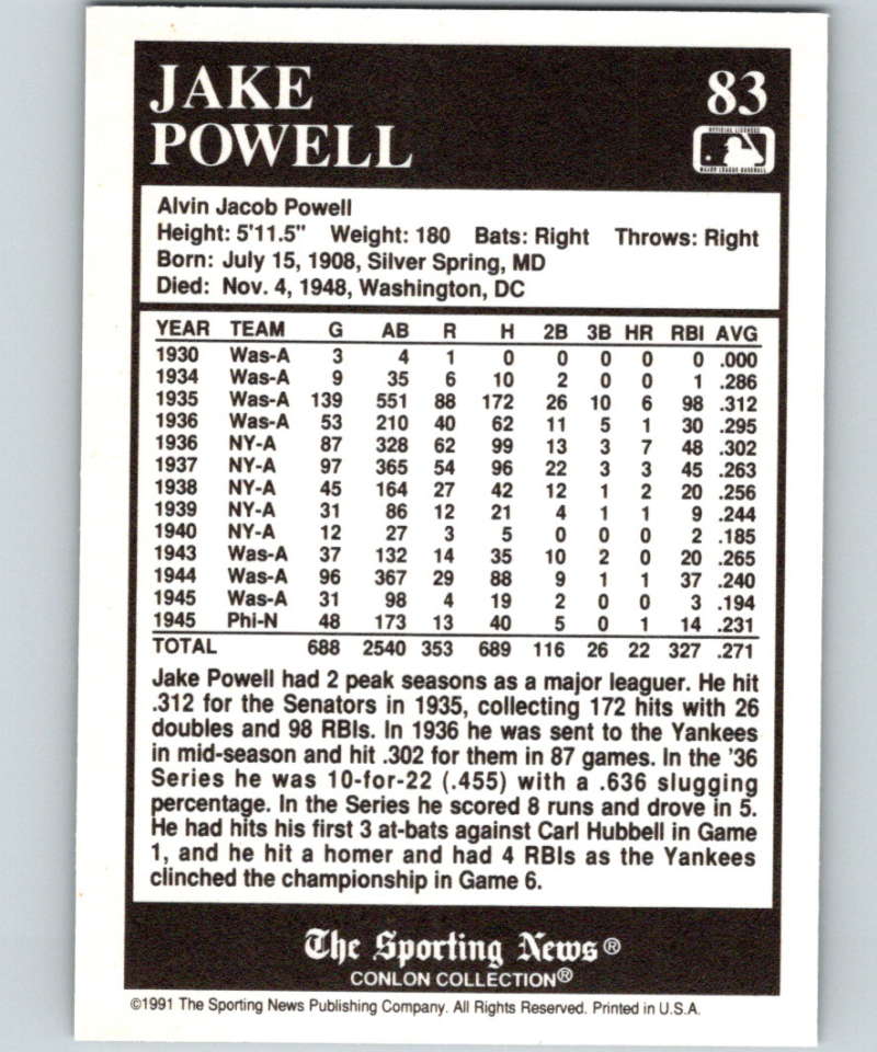 1991 Conlon Collection #83 Jake Powell NM New York Yankees Image 2