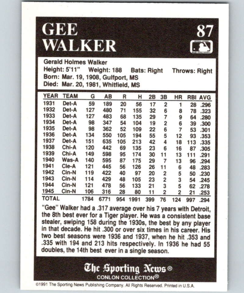 1991 Conlon Collection #87 Gee Walker NM Detroit Tigers Image 2