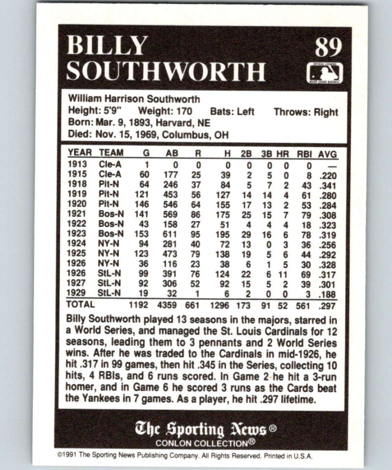 1991 Conlon Collection #89 Billy Southworth NM St. Louis Cardinals Image 2